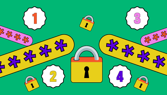padlocks, passwords, the numbers 1, 2, 3 and 4