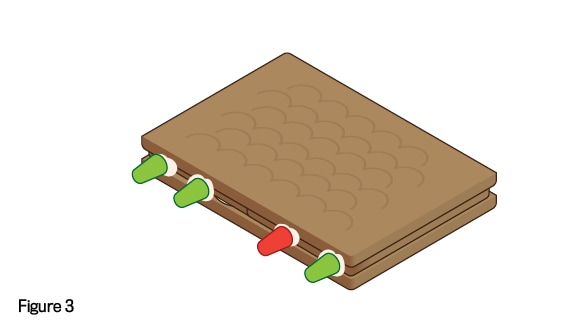 Figure 3, one red and three green gumdrops stuck to the front long side of the gingerbread roof-wall-roof sandwich